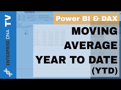 Calculate A Monthly Moving Average Year To Date (YTD) in Power BI Using DAX