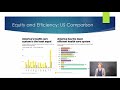 US Healthcare System Challenges and Trends