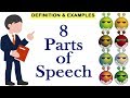 Exploring the 8 Parts of Speech in English