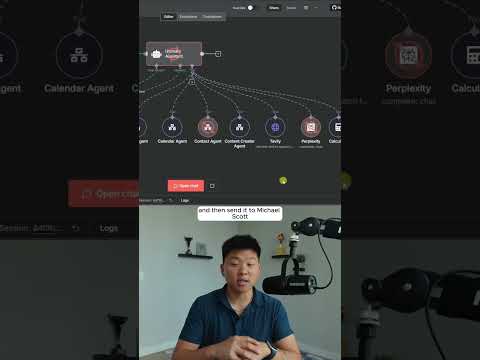 Build ANYTHING with Sonnet 4.5 and n8n AI Agents  #artificialintelligence  #aiagent #n8n #anthropic