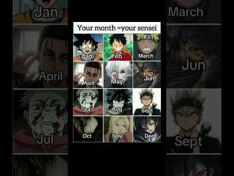 Comment your sensei...💀#luffy #naruto #goku #eren #kira #anime #trending #shorts