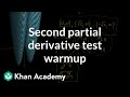 Calculus Derivatives and Concavity Concepts