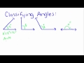 Understanding Angles in Geometry