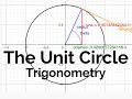 Understanding the Unit Circle