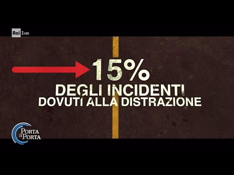 Cellulari alla Guida: un rischio per la Sicurezza Stradale - Porta a porta 19/03/2024