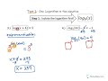 Solving Logarithmic Equations Challenge