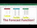 Forecast Functions and Predictions