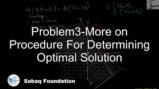 Problem3-More on Procedure For Determining Optimal Solution