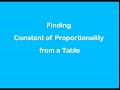 Understanding the Constant of Proportionality