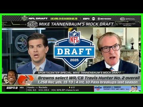 2025 NFL Mock Draft (Mel Kiper Jr. & Field Yates)
