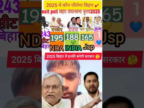 exit poll bihar vidhansabha #nitishkumar #tejashwiyadav #jsp #bihar #election #exitpoll #bjp #rjd