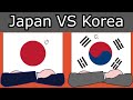 Japan-Korea Historical Relations