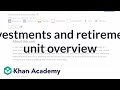 Investing and Saving Concepts