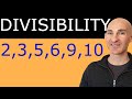Divisibility Rules Explained