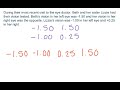 Ordering Rational Numbers and Values