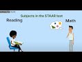 STAR Test Overview and Key Concepts