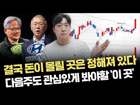 핫한 이슈에서 기회가 나옵니다｜주요 이슈 및 시황