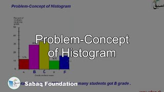 Problem-Concept of Histogram