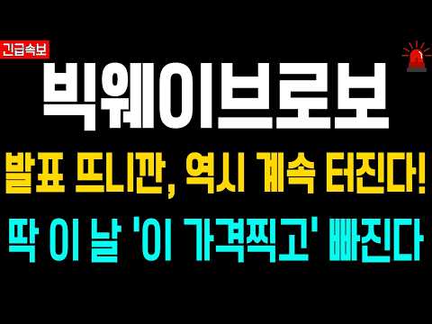 [빅웨이브로보틱스 주가전망] 발표 뜨니깐 역시 계속 터지죠..? 딱 이 날 '이 가격까지' 찍어주고 빠질 수 있습니다