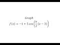 Understanding Cosine Functions and Their Properties