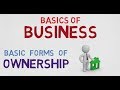 Business Structures and Liabilities