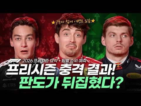 ★2026 F1 순위 예측 공개합니다★ (2026 프리시즌 요약 + 팀별 순위 예측)
