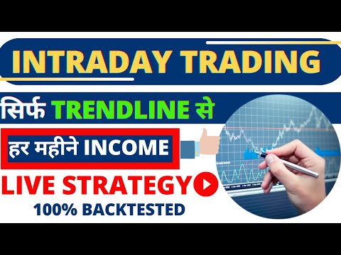 Trendline Trading strategy 2024