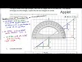 Understanding Slope and Transformations