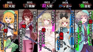【 マーダーミステリー コラボ 】 ユースティ女子刑務所殺人事件 【 Vtuber すみしろましろ / GM視点 】