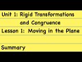 Transformations and Angles in Geometry
