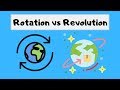 Exploring Earth's Rotation and Revolution