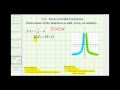 Understanding Even, Odd, and Neither Functions