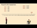 Rounding Numbers with a Number Line