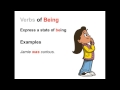 Identifying Action Verbs and Verbs of Being