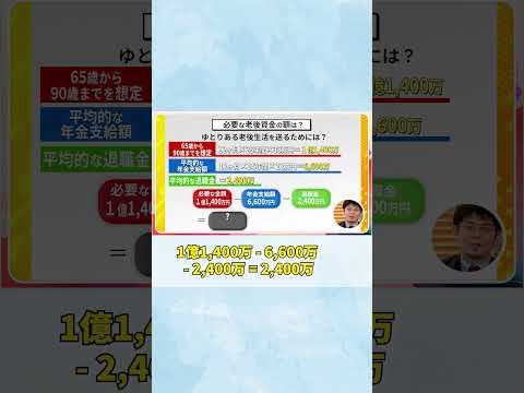 ポイ活の動画サムネイル - ゆとりある老後を送るためにはいくら必要...？