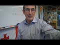 AP Comparative Government Course Overview