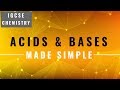 Acids, Bases, and Neutralization Concepts