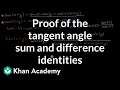 Trigonometric Identities and Formulas