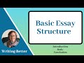 English Essay Structure and Components