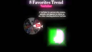 🎯This new Trend on youtube✨️ #shorts #wheel