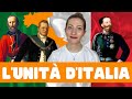 Italian Unification Historical Events