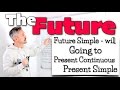 Future Tenses in English Grammar