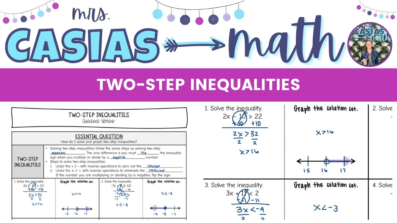 Solving Two-Step Inequalities and Graphing Solutions