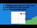 Understanding the Video Tutorial