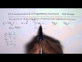 Logarithmic Functions and Their Properties