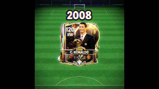 Era Messi vs Ronaldo 🐐