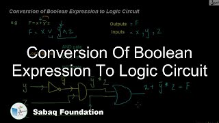 Conversion of Boolean Expression to Logic Circuit