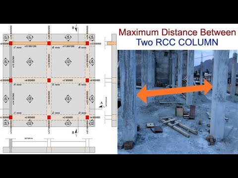Minimum and Maximum Spacing of Columns for Residential Building