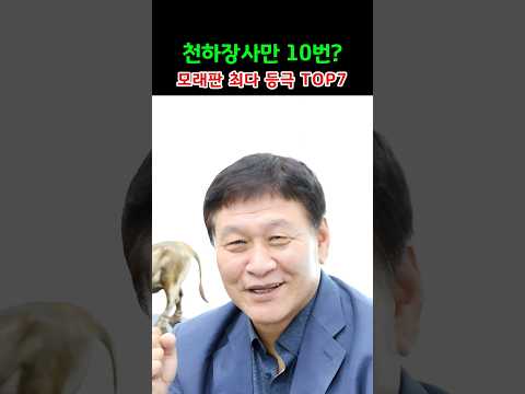<strong>모래판</strong> 최다 등극 TOP7