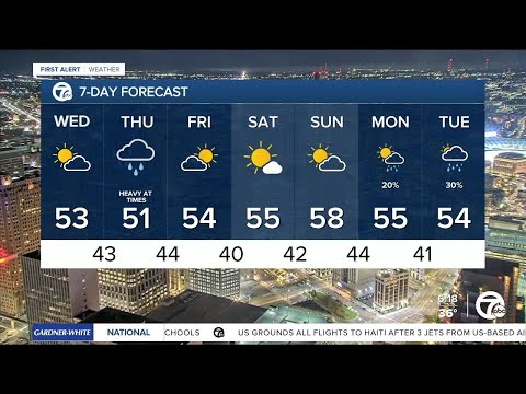 Metro Detroit Weather: Chill start to Wednesday